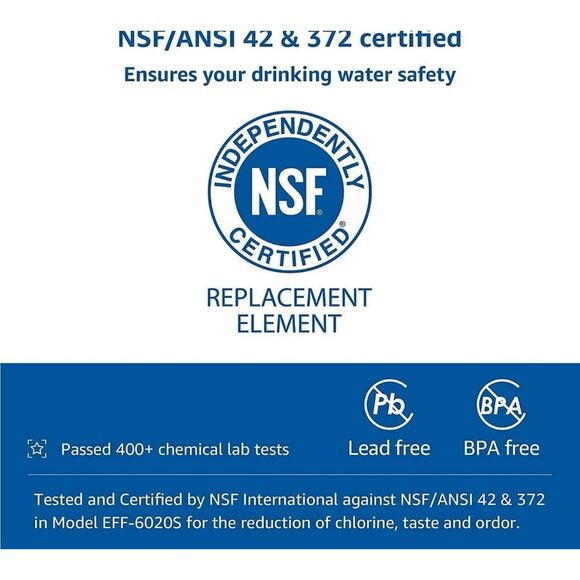 FilterLogic ADQ73613401 Refrigerator 2 Water Filter Replacements for LG® LT800P® - Picture 2 of 8